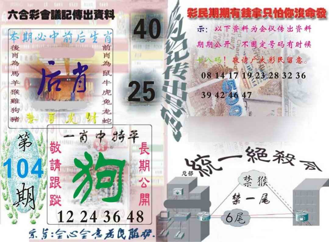 六合彩104期六合彩会议记录
