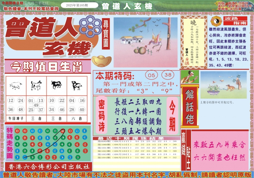 六合彩105期曾道人玄机A