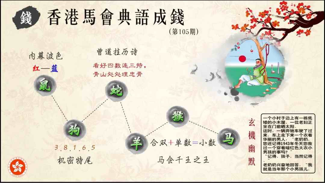 六合彩105期典语成钱