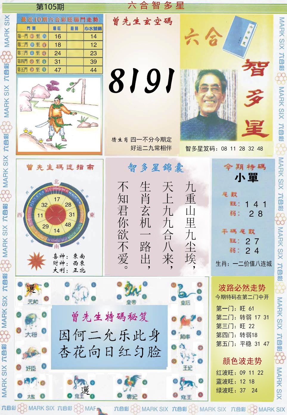 六合彩105期六合智多星