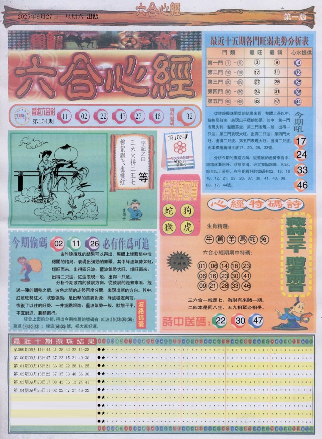 六合彩105期六合心经A