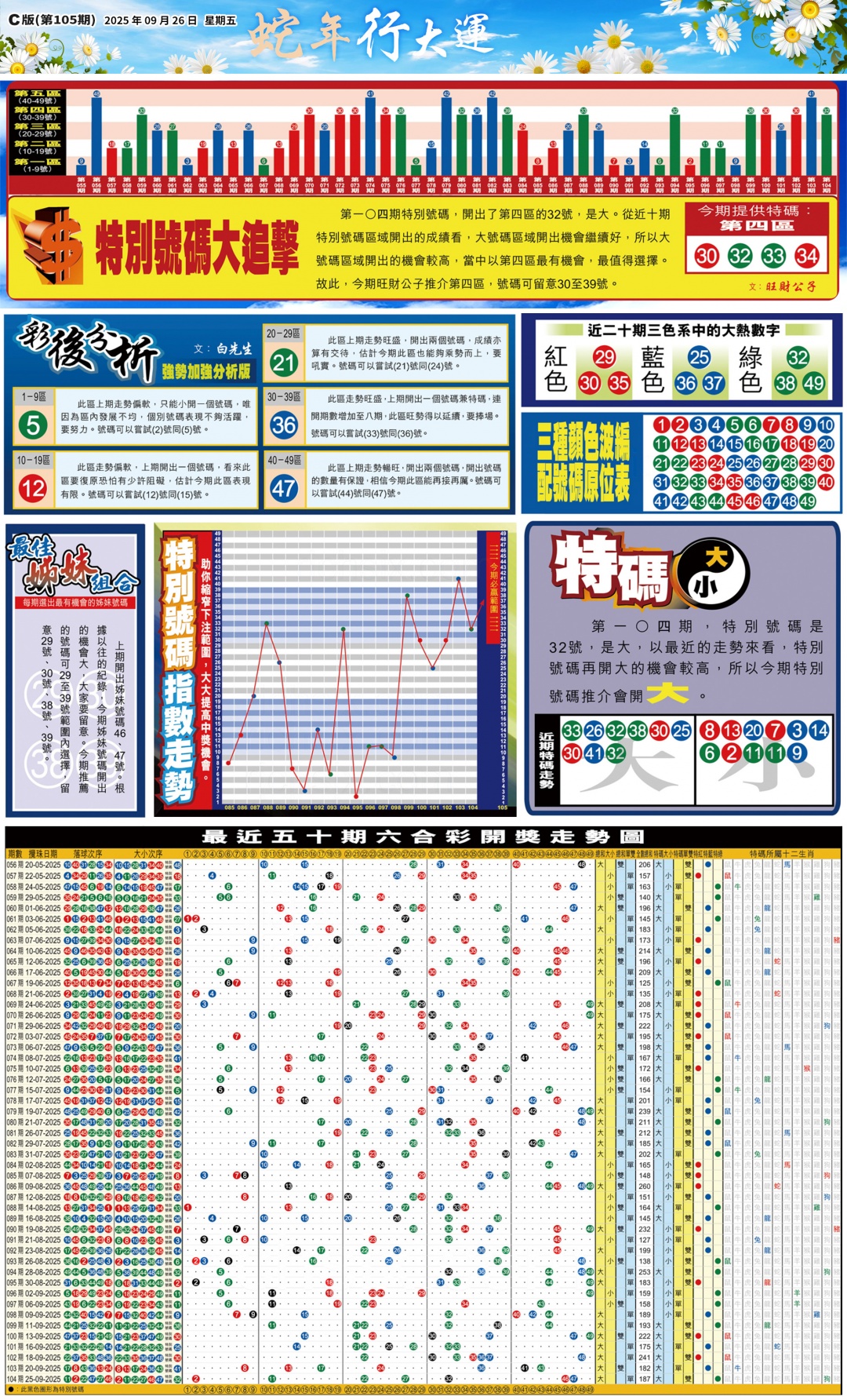 六合彩105期大版贴士皇-3