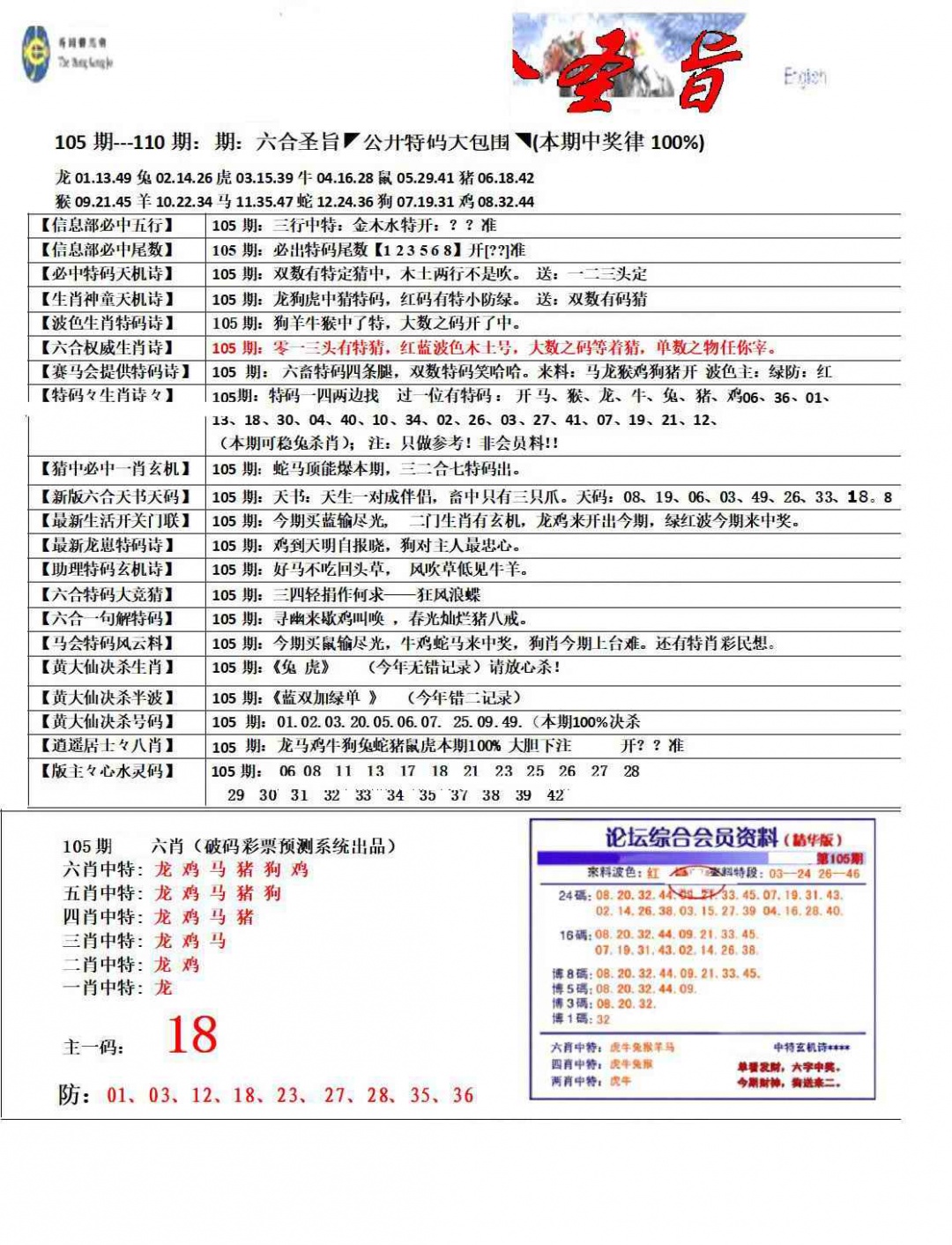 六合彩105期六合圣旨