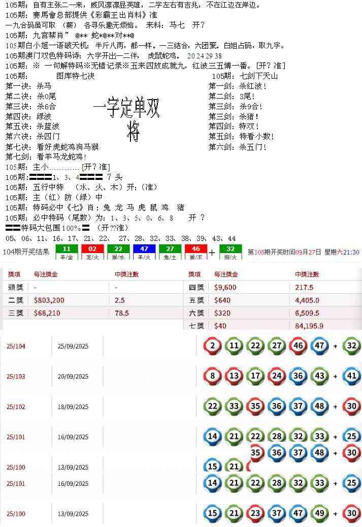 六合彩105期特新五鬼B