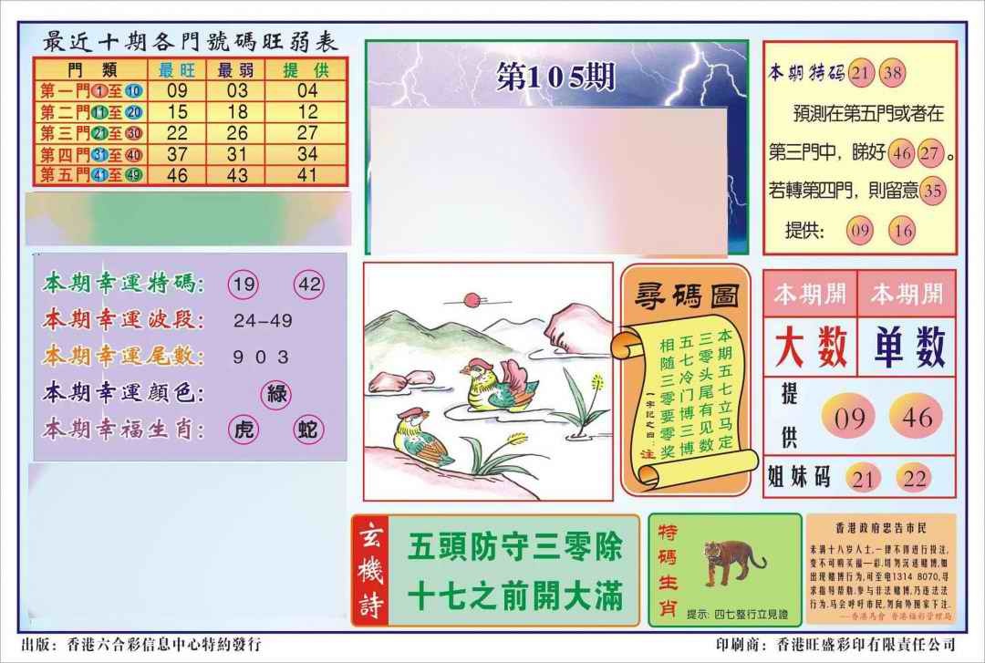六合彩105期香港逢赌必羸(新图)