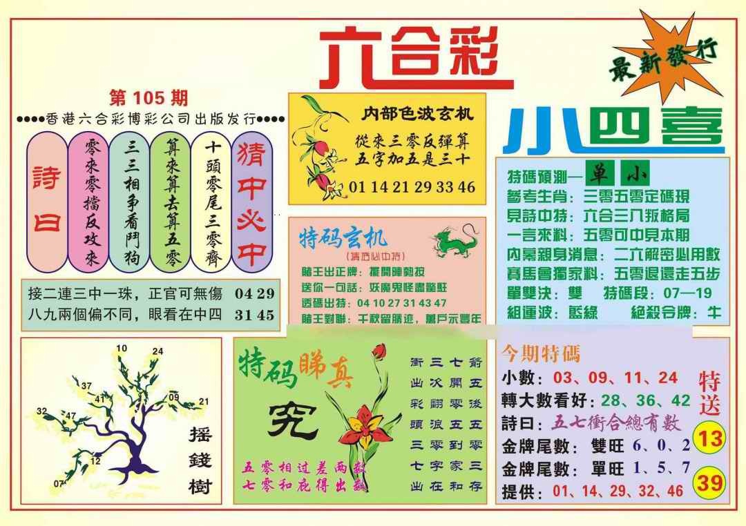 六合彩105期香港小四喜(新图)