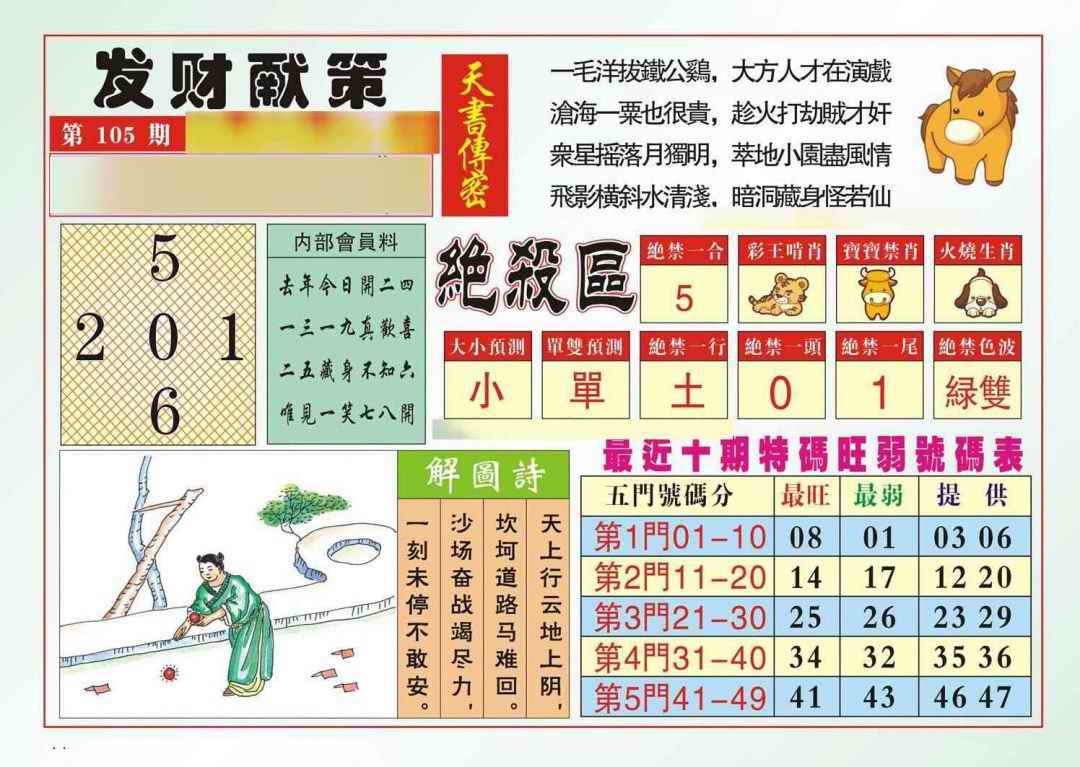 六合彩105期发财献策