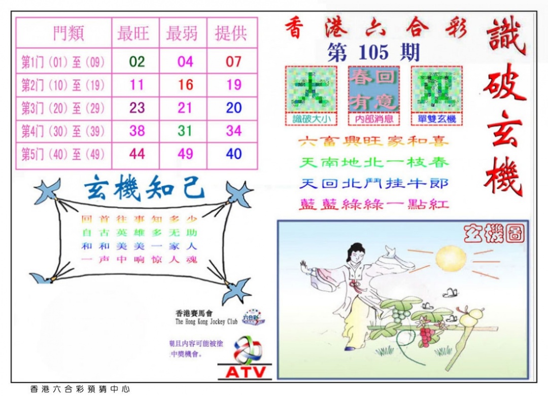 六合彩105期识破玄机