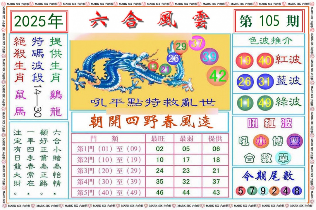 六合彩105期六合风云