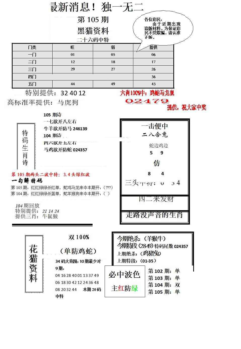 六合彩105期独一无二
