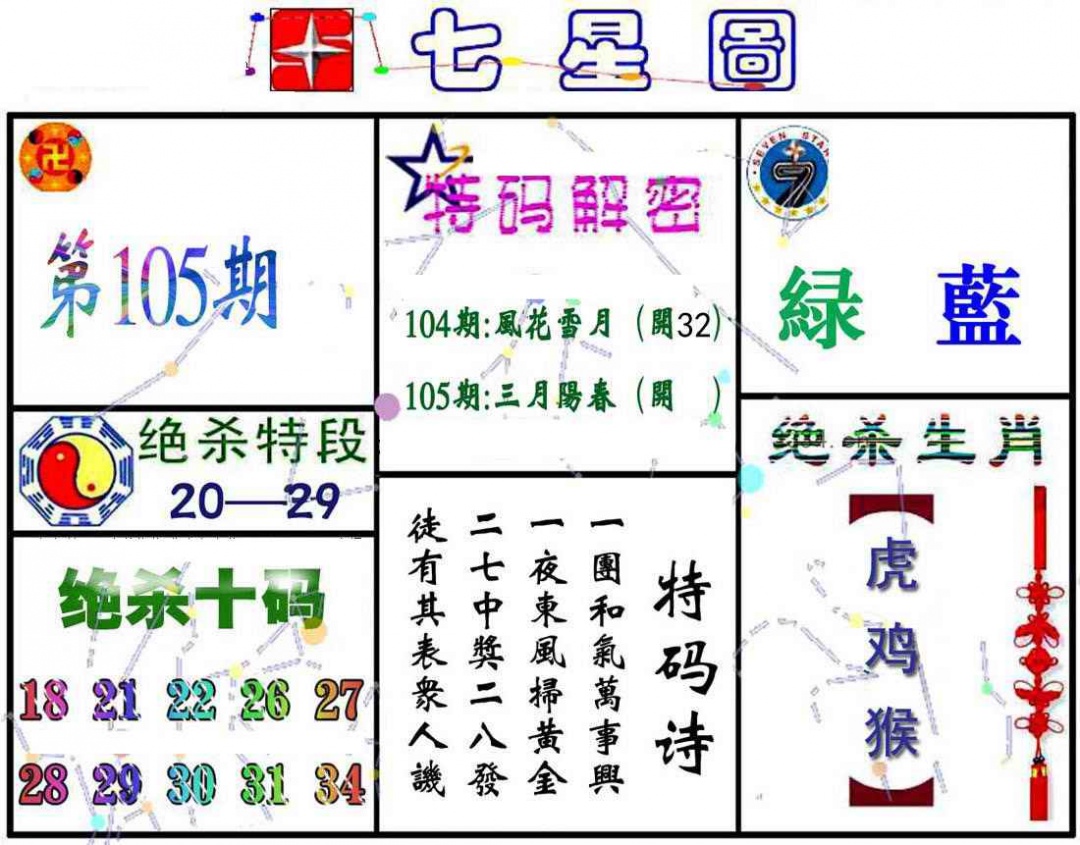 六合彩105期七星图A