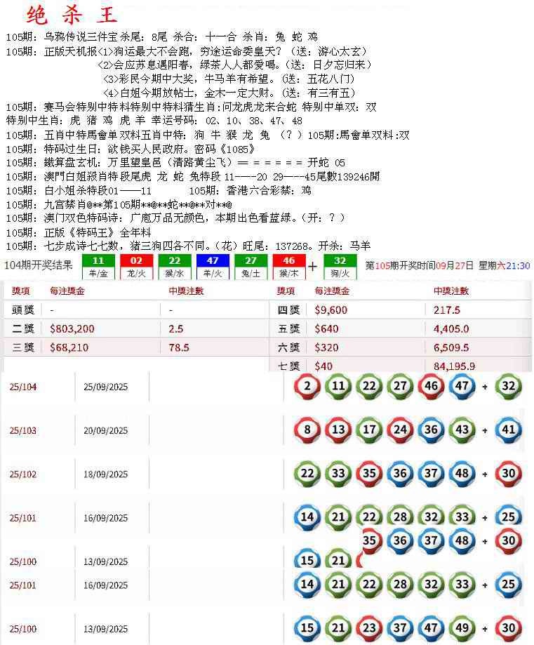 六合彩105期蓝天报B