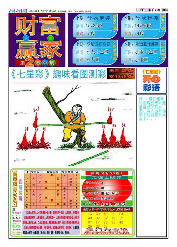 六合彩105期财富赢家（七星彩）