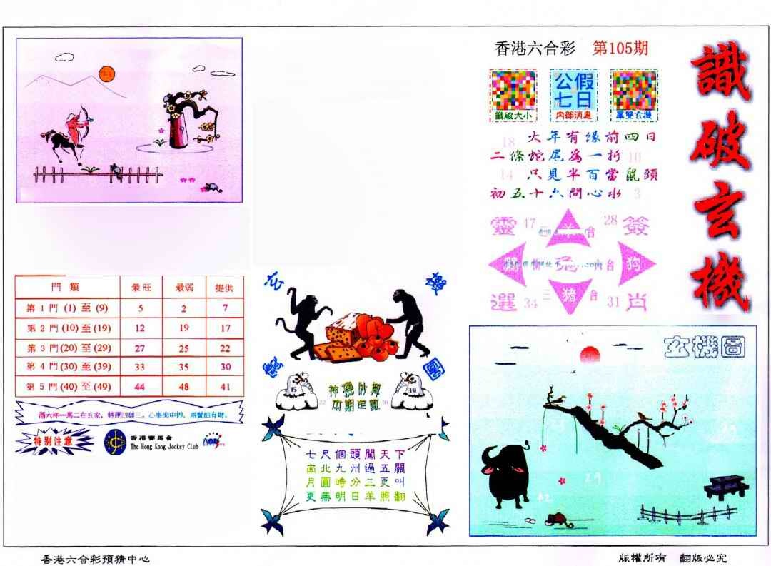 六合彩105期识破玄机(保证香港版)