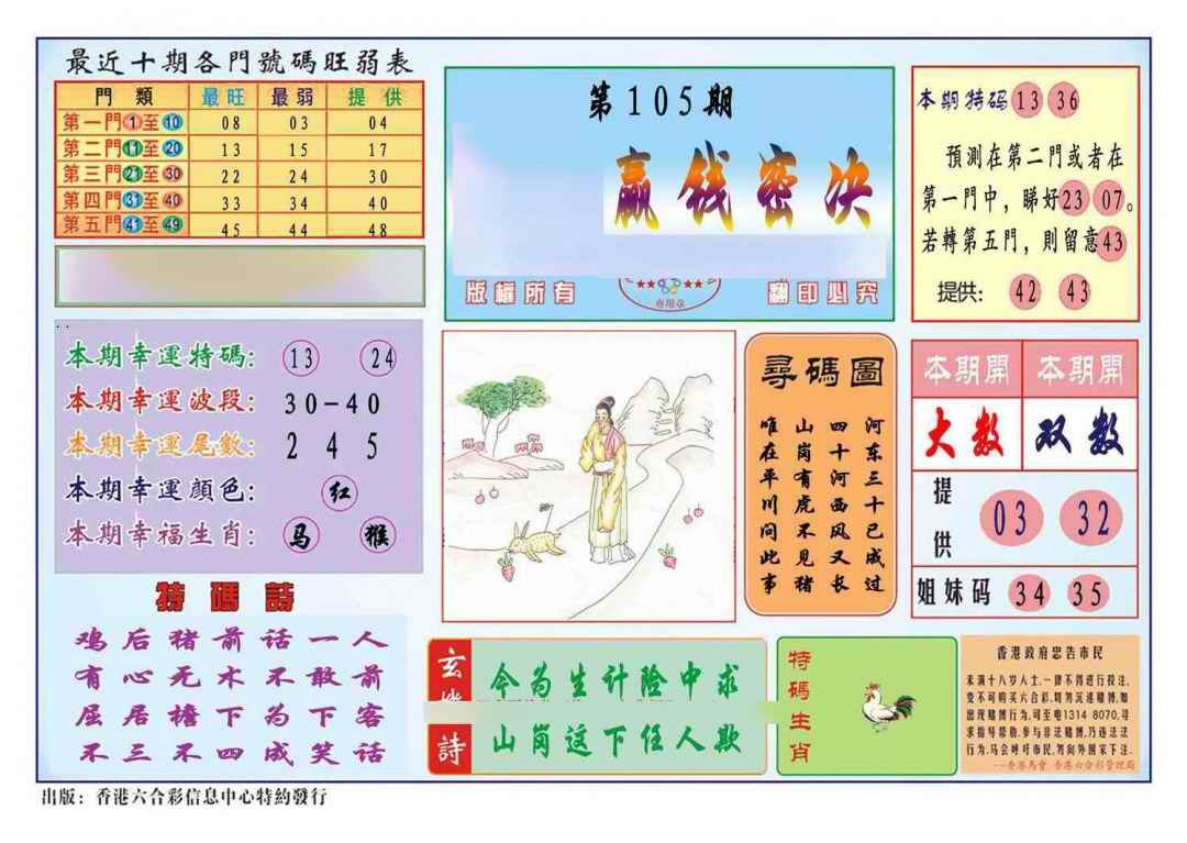 六合彩105期马经赢钱密决(新图推荐)