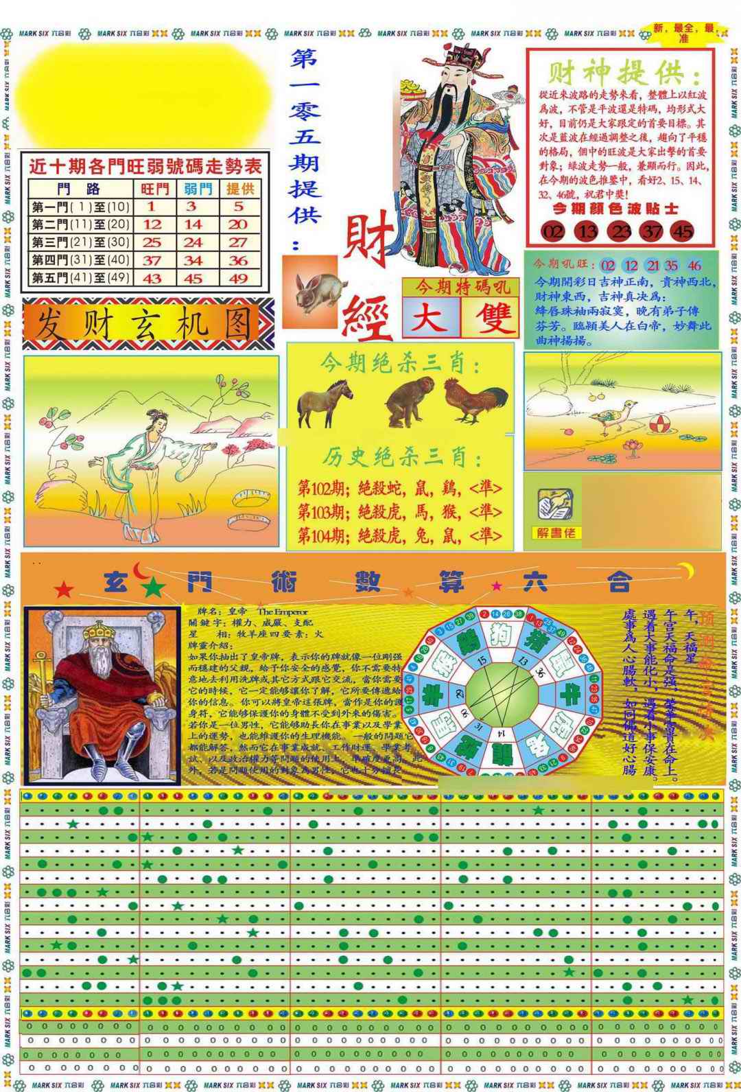 六合彩105期马经财经A(新图推荐)