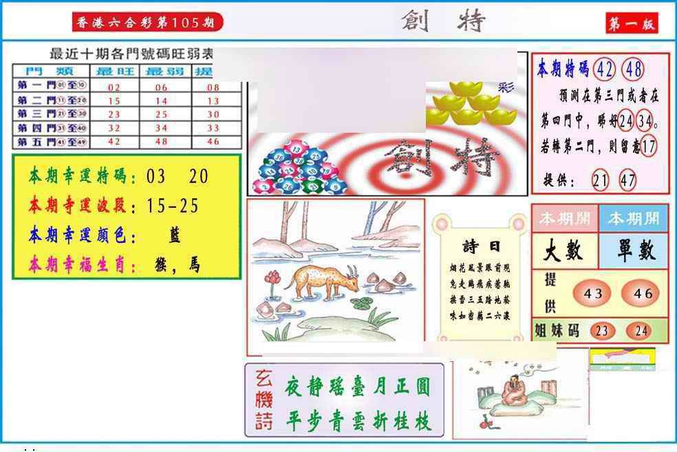 六合彩105期马经创特A(新图推荐)