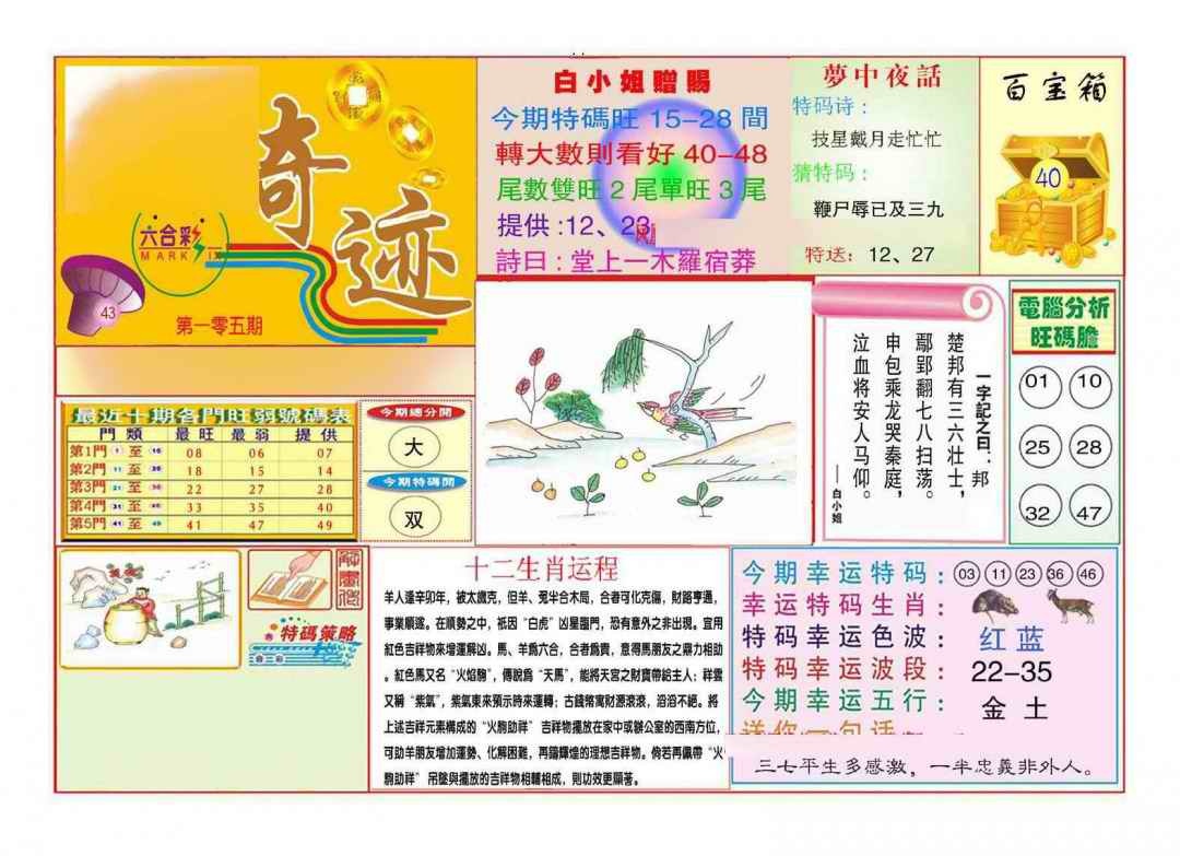 六合彩105期马经奇迹A(新图推荐)