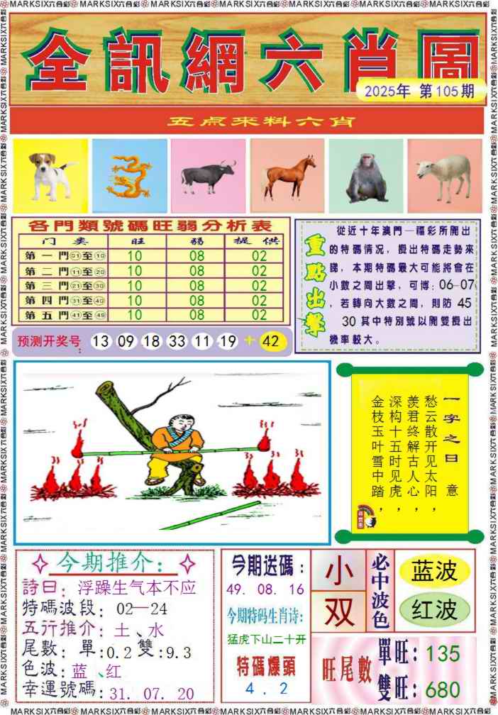 六合彩105期全讯网六肖图记录