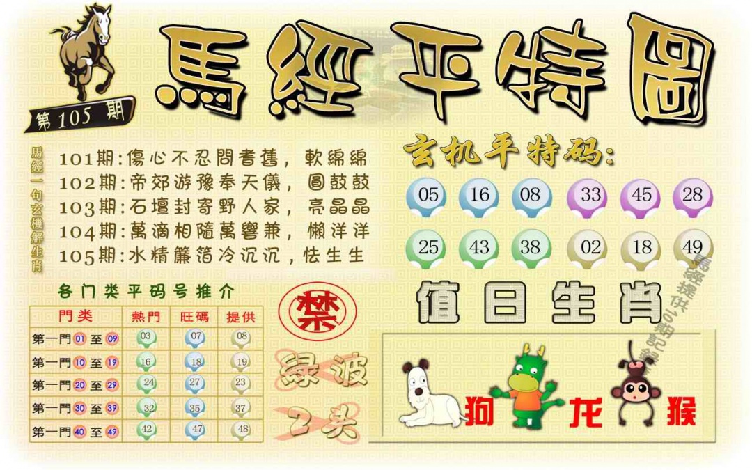 六合彩105期马经平特图（荐）