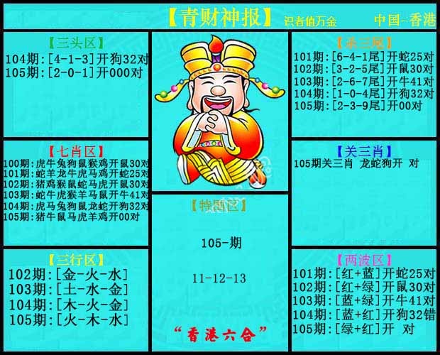 六合彩105期青财神报