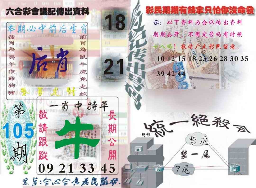 六合彩105期六合彩会议记录
