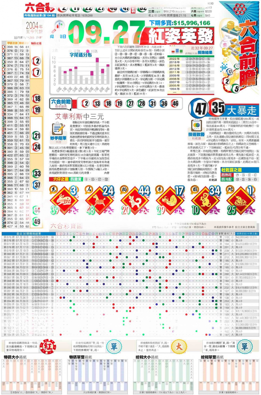 六合彩105期香港商报C