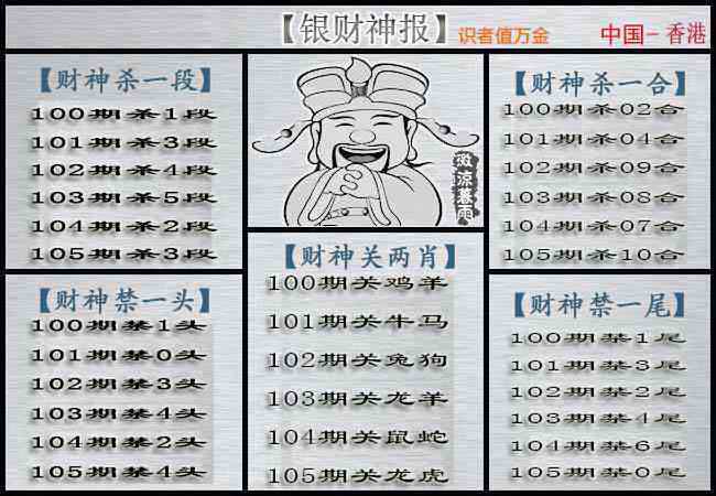 六合彩105期银财神