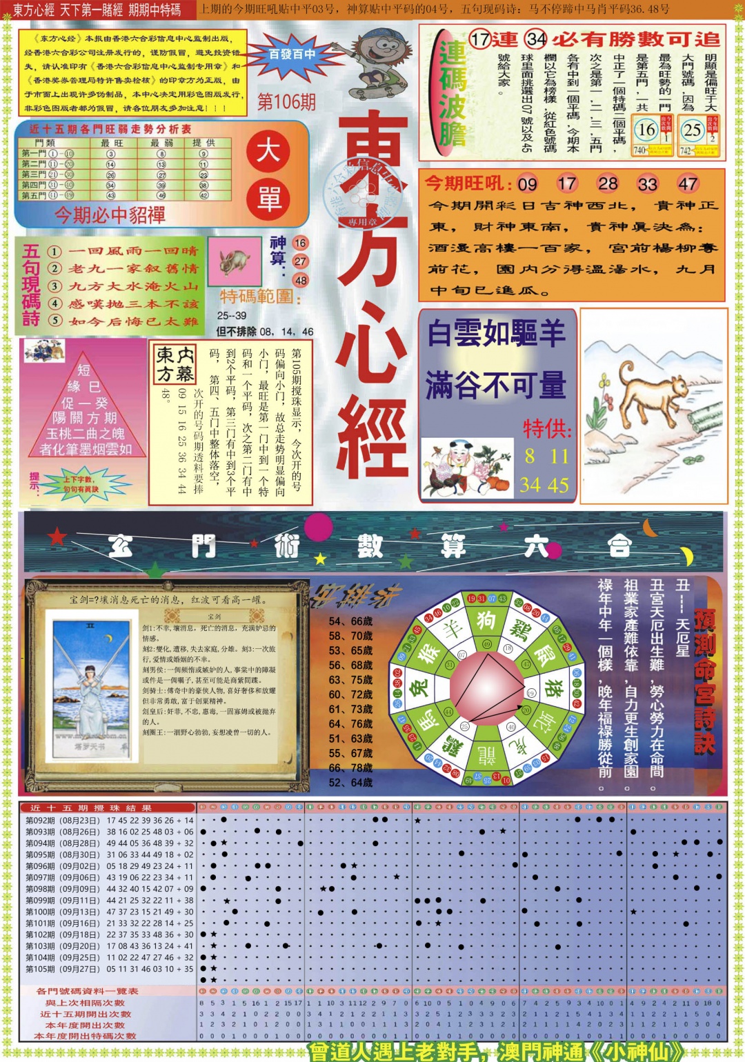 六合彩106期东方心经A