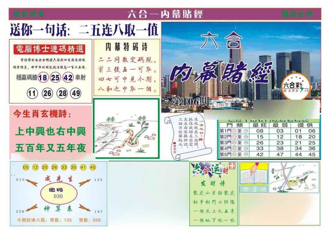 六合彩106期内幕赌经