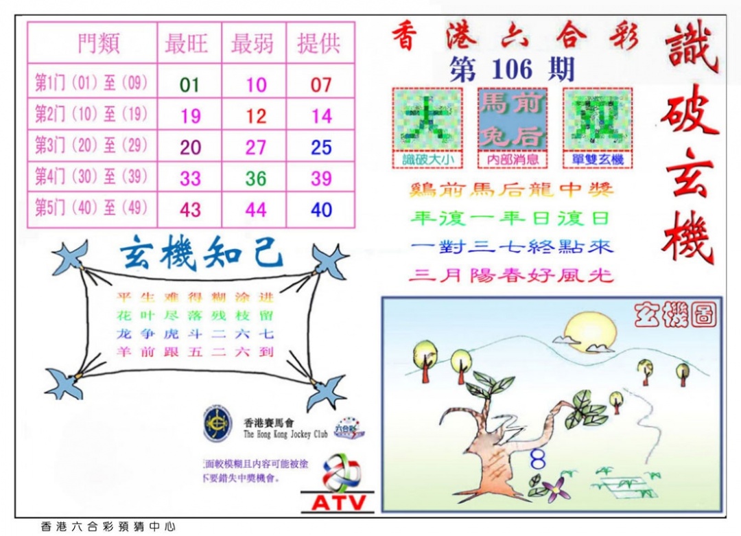 六合彩106期识破玄机