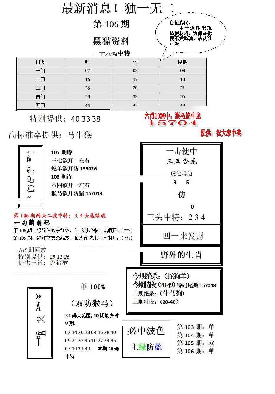 六合彩106期独一无二