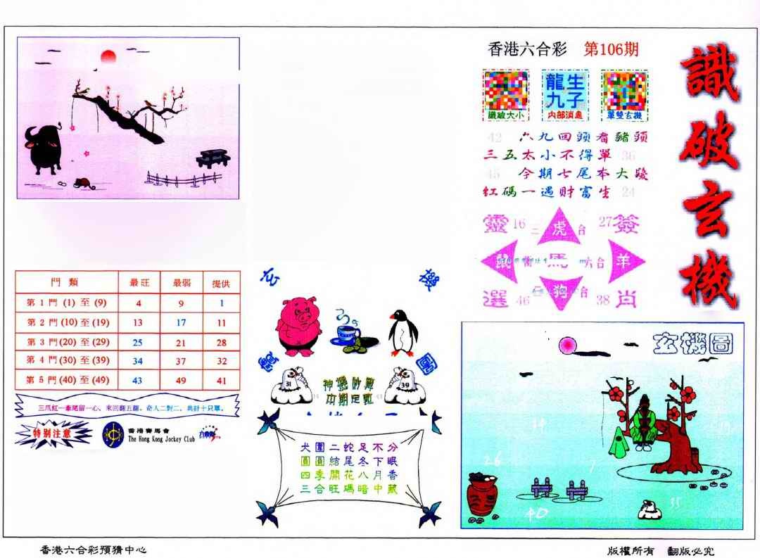 六合彩106期识破玄机(保证香港版)