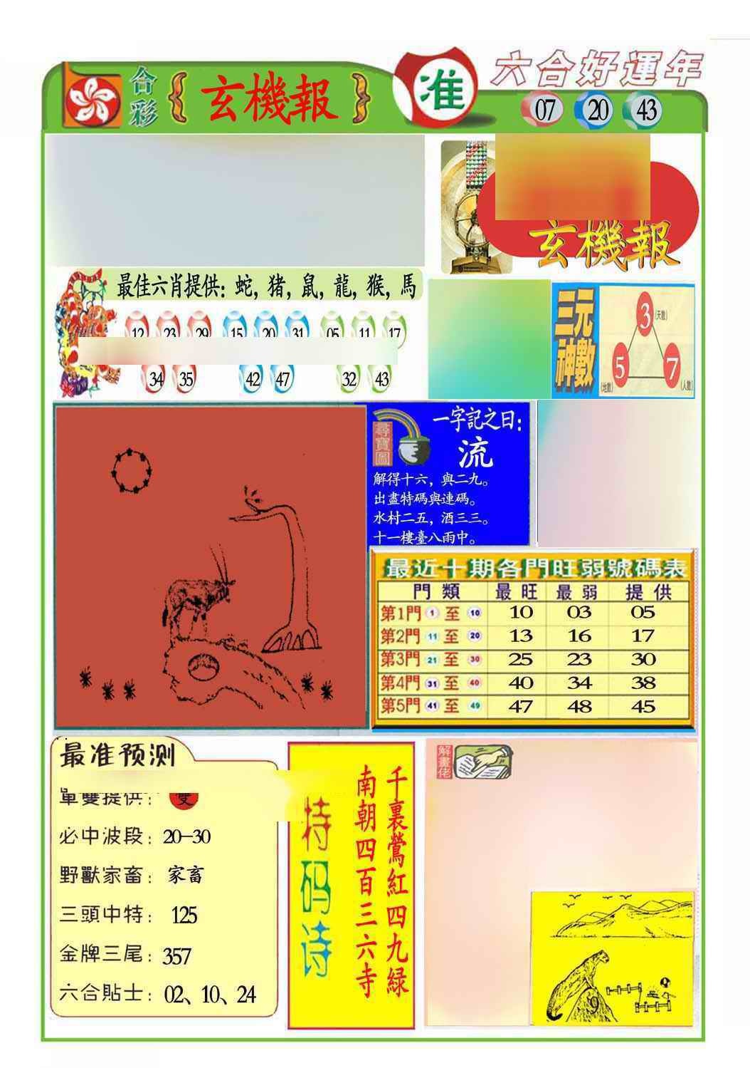 六合彩106期马经玄机报(新图推荐)