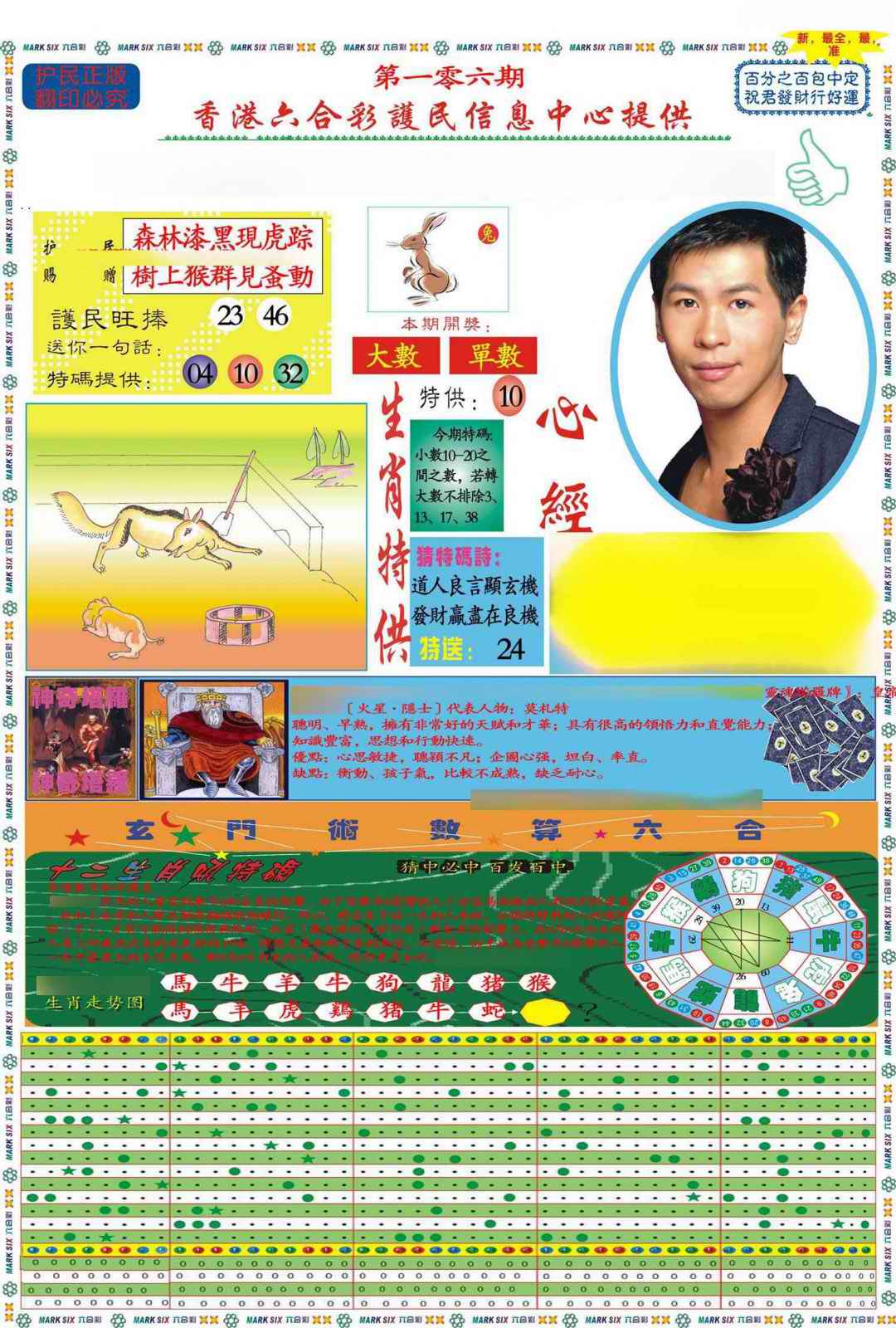 六合彩106期马经心经A(新图推荐)