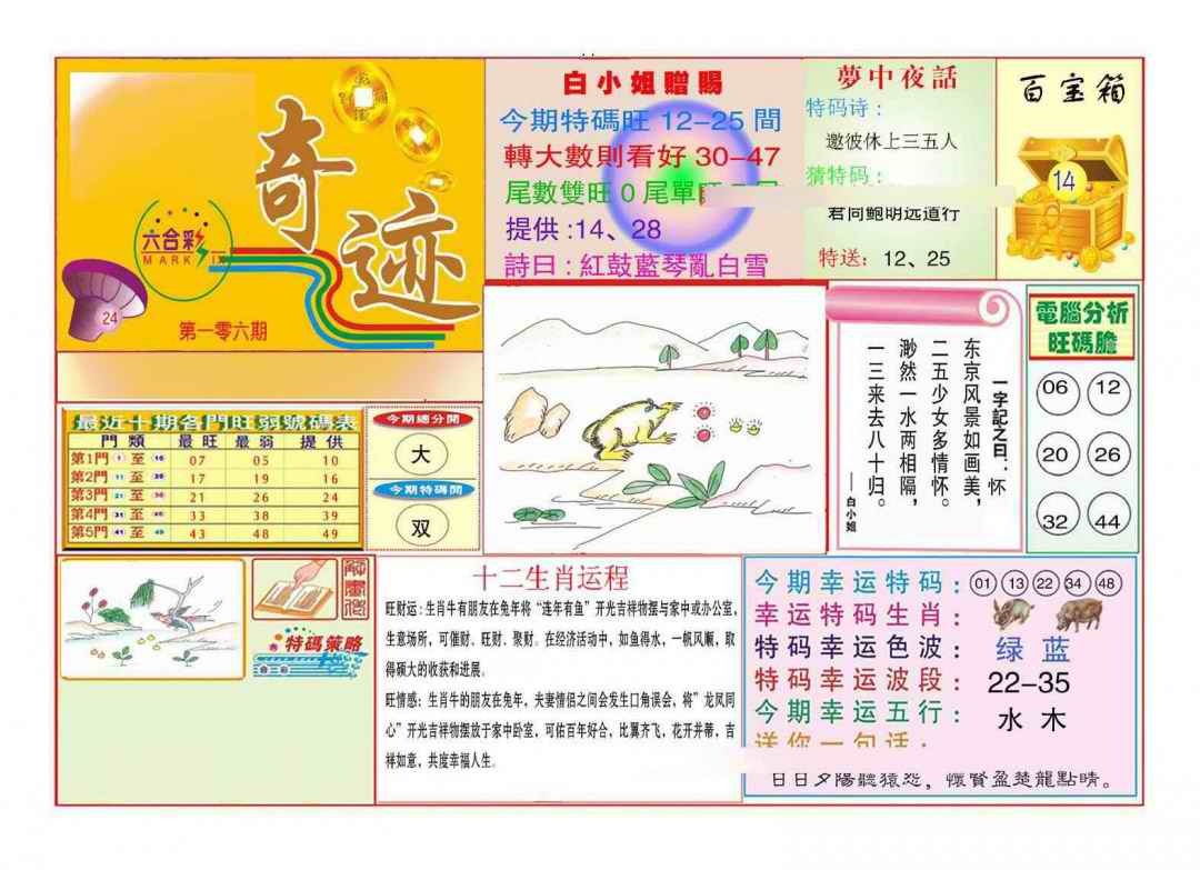 六合彩106期马经奇迹A(新图推荐)