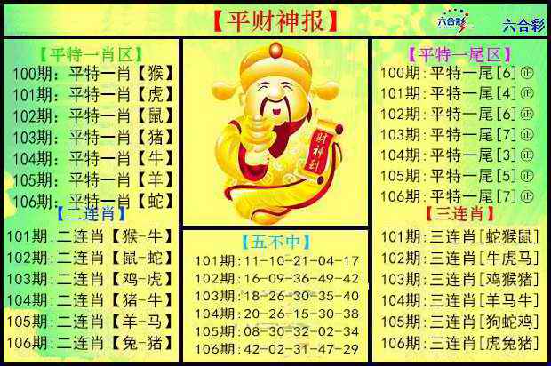 六合彩106期平财神报