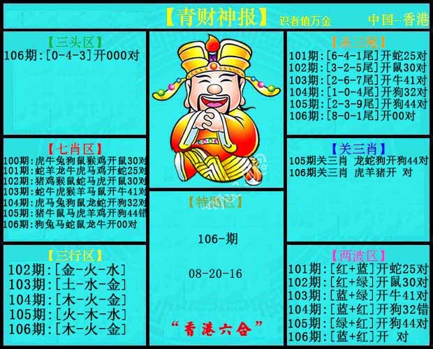 六合彩106期青财神报