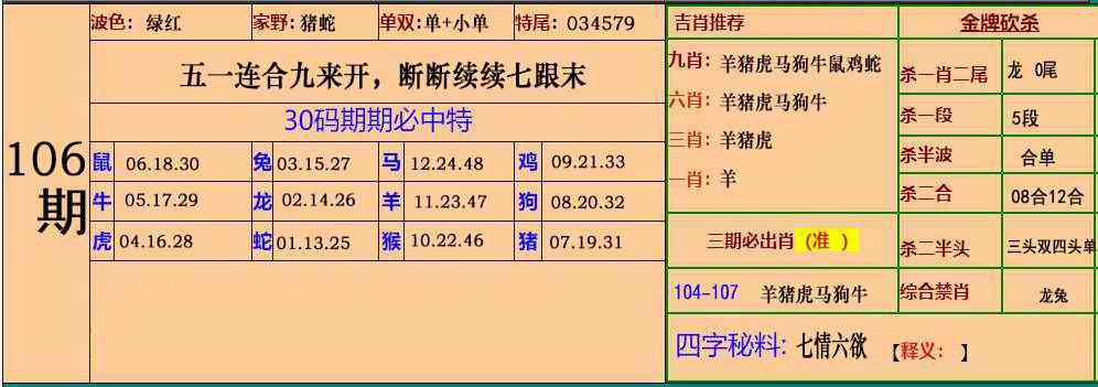 六合彩106期小鱼儿30码期期中
