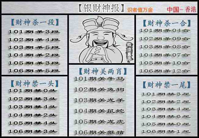 六合彩106期银财神