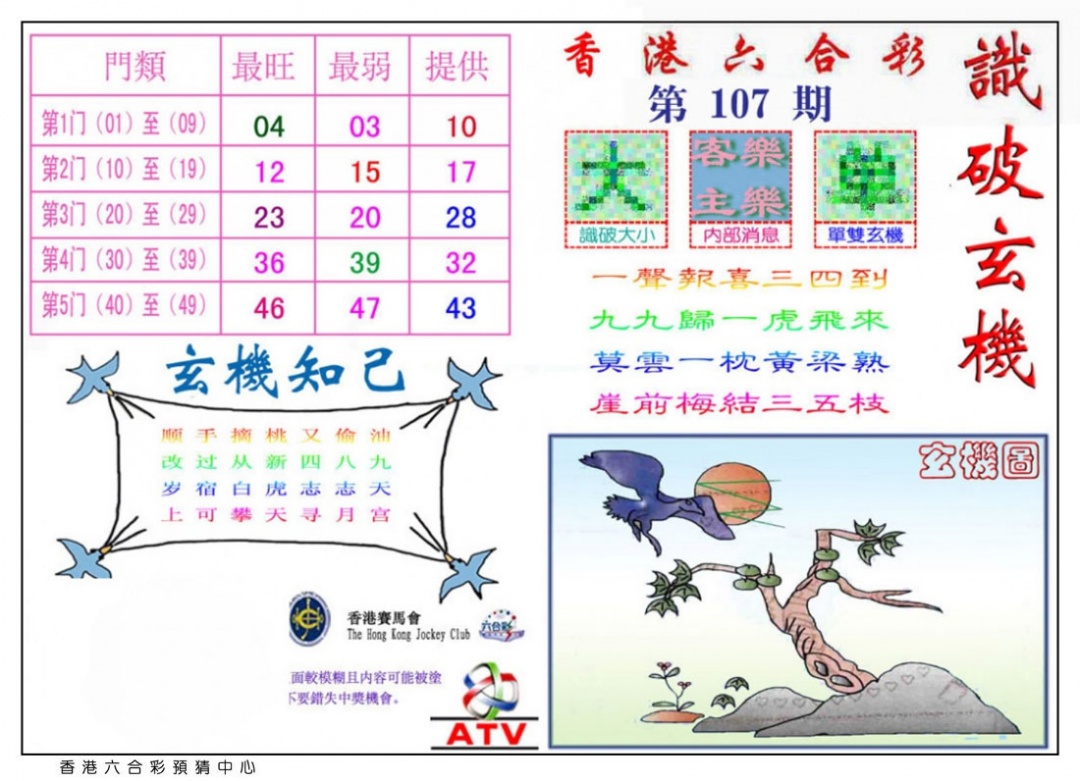 六合彩107期识破玄机