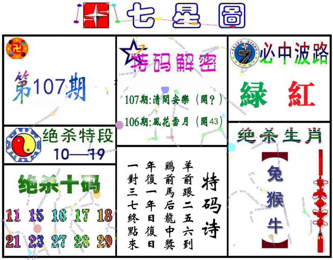 六合彩107期七星图A