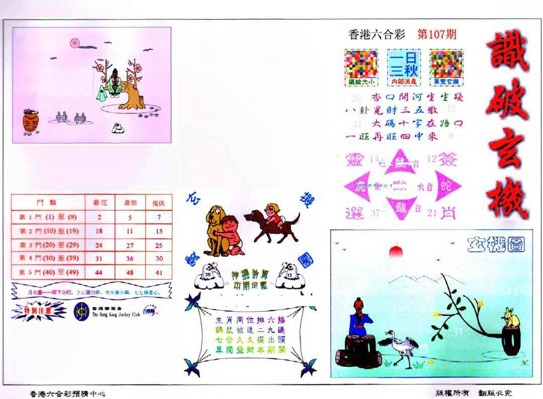 六合彩107期识破玄机(保证香港版)