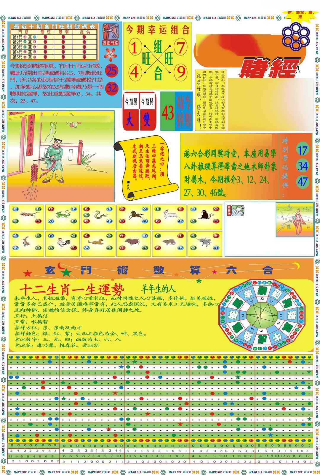 六合彩107期马经赌经A(新图推荐)