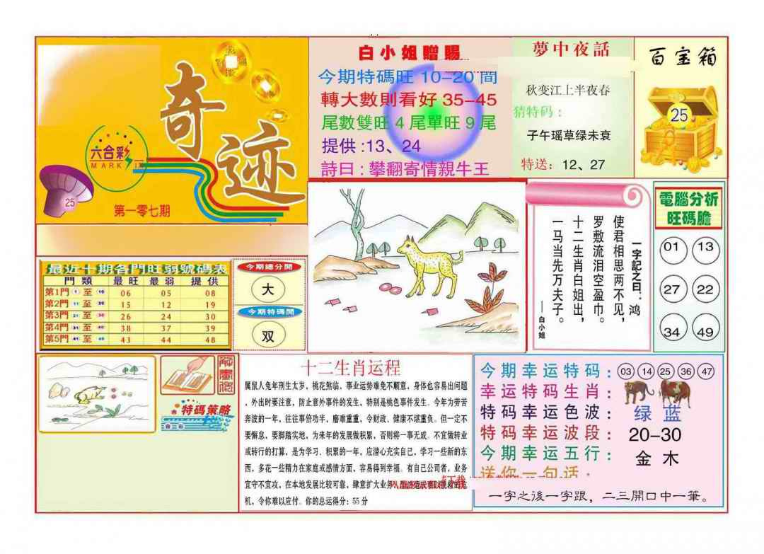 六合彩107期马经奇迹A(新图推荐)