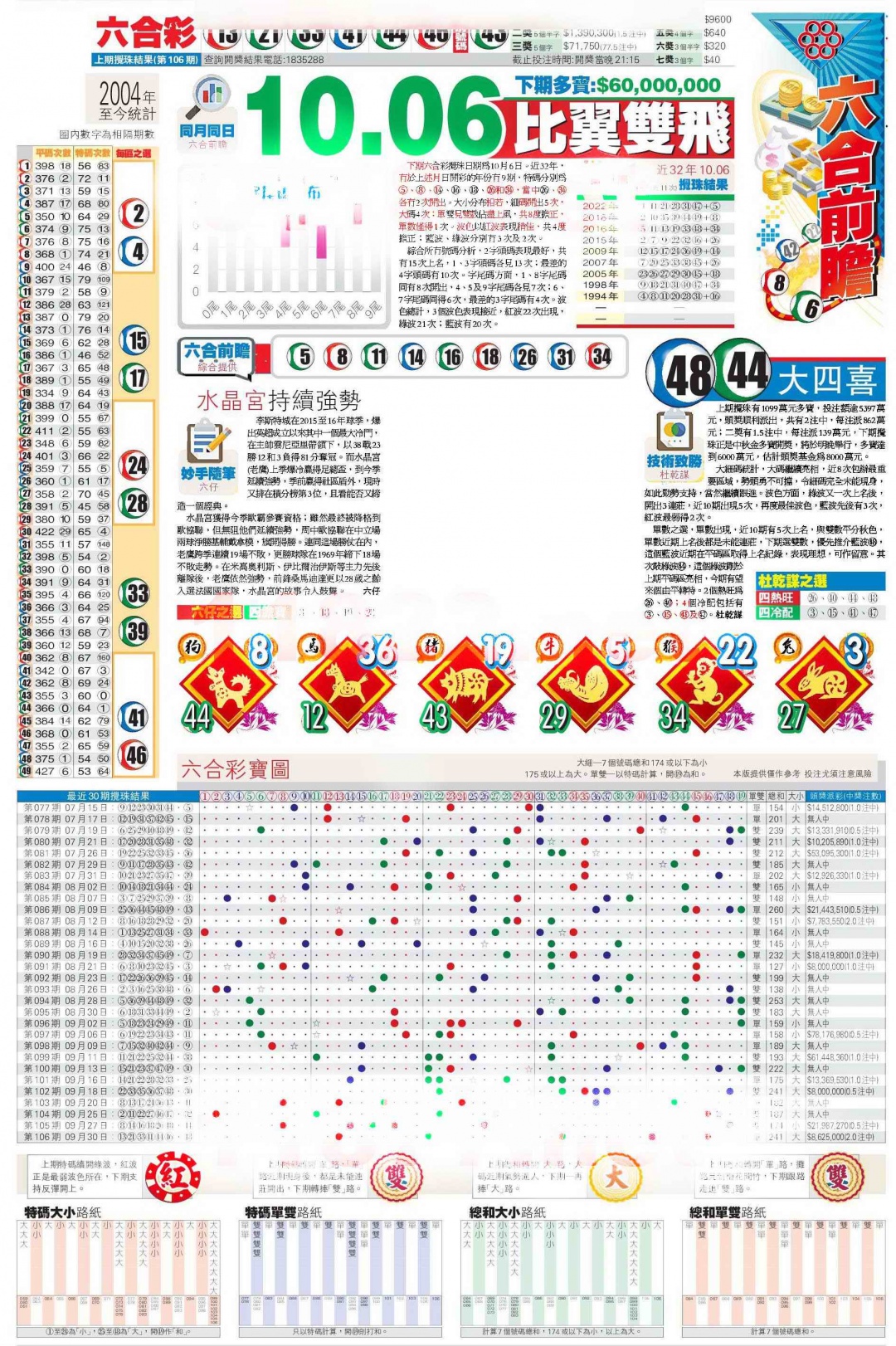 六合彩107期香港商报C
