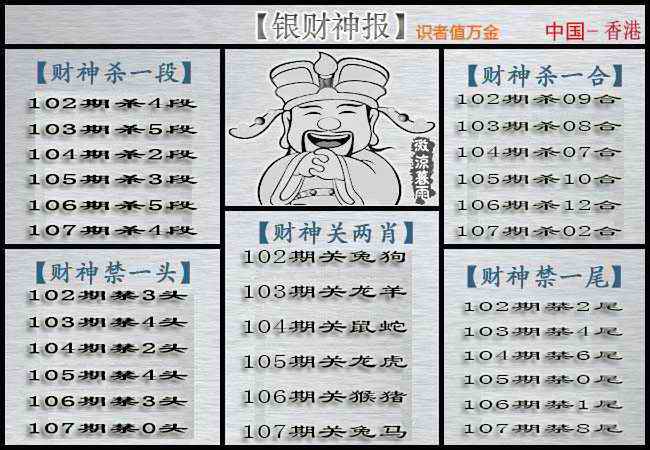六合彩107期银财神