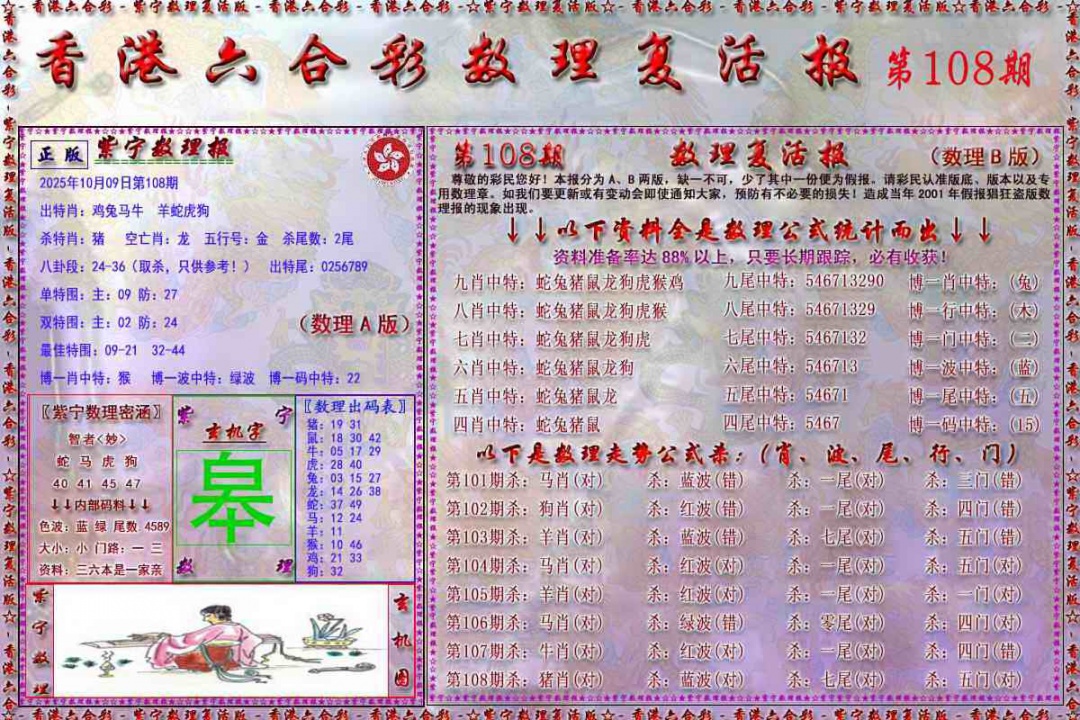 六合彩108期数理复活报