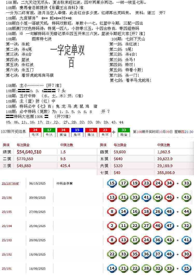 六合彩108期特新五鬼B