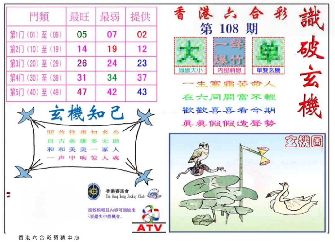 六合彩108期识破玄机